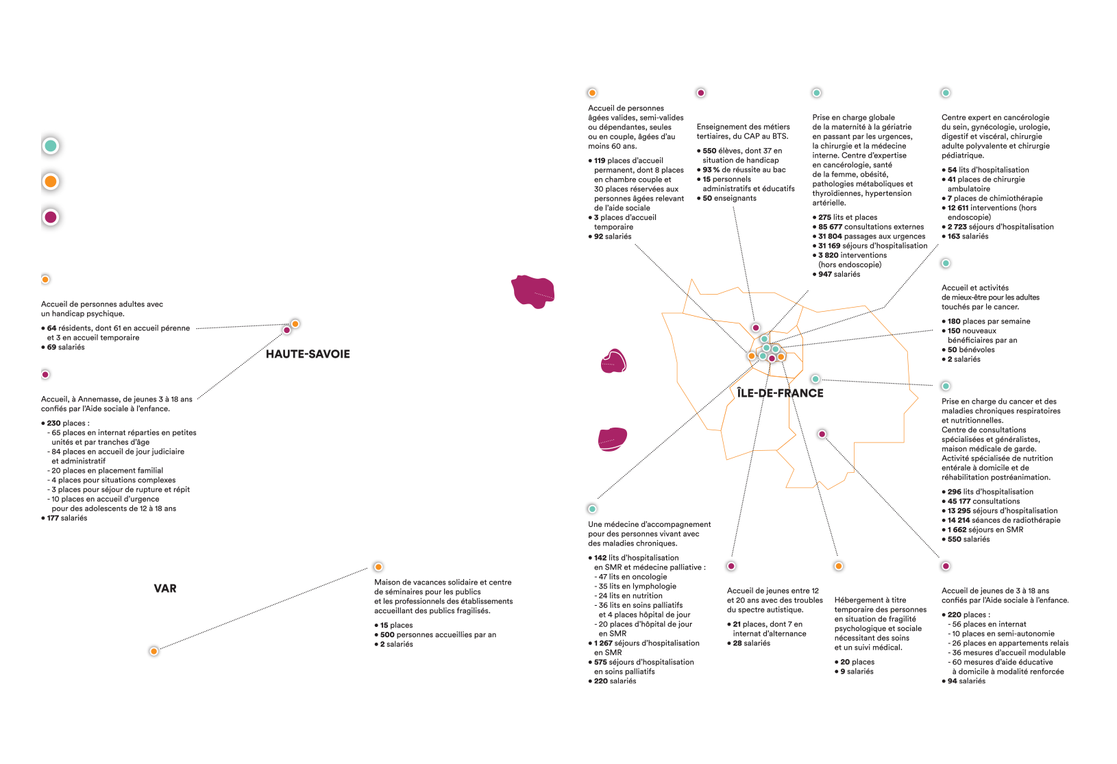 Carte des implantations et fiches identités établissements