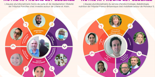 Nutrition-obésité : Mobilisation à la Fondation Cognacq-Jay