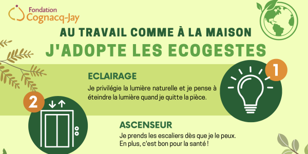 Affiche des ecogestes